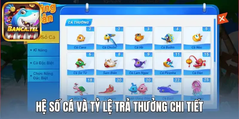 Hệ số cá và tỷ lệ trả thưởng chi tiết