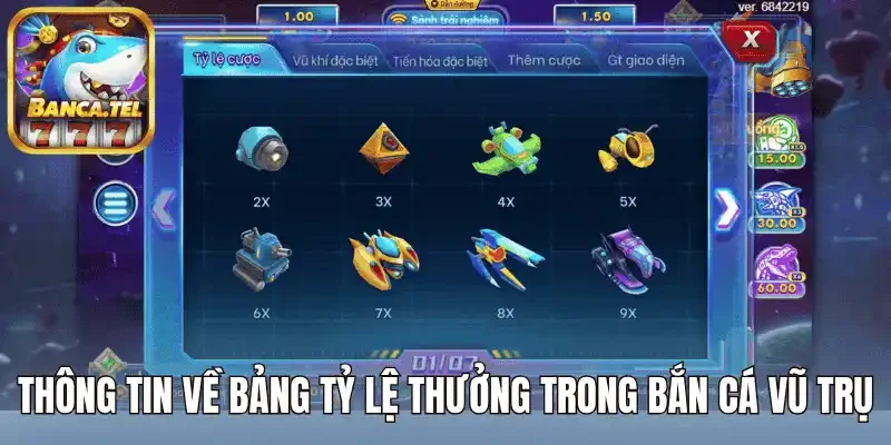 Thông tin về bảng tỷ lệ thưởng trong bắn cá Vũ Trụ